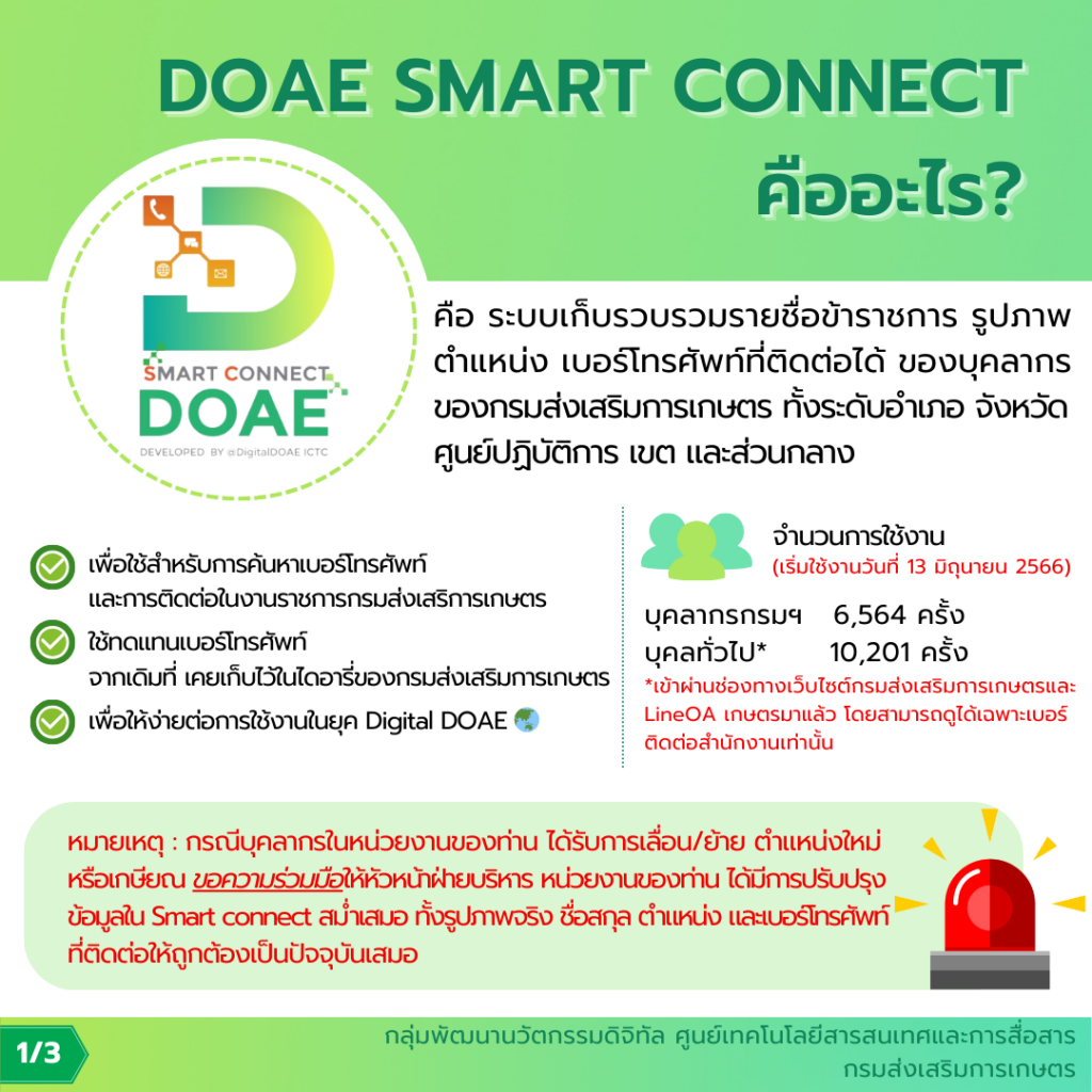 DOAE SMART CONNECT คืออะไร